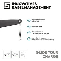 CABLE-SHERPA Wallbox Kabelmanagement Classic