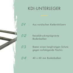 Gartenhaus 19mm Hybrid Modern Anthrazit