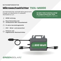 GREEN SOLAR Balkonkraftwerk Boden/Wand/Balkon