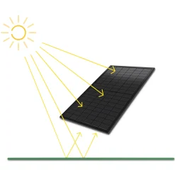 GREEN SOLAR Balkonkraftwerk Boden/Wand/Balkon 1000/800 mit Speicher 2,11kWh