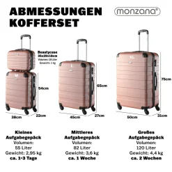 MONZANA Hartschalenkoffer-Set Essential + Beautycase, 4-teilig Rose